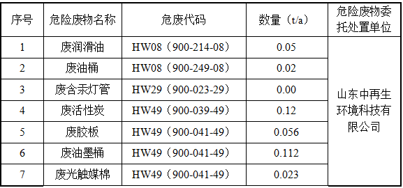 微信圖片_20220518102149.png